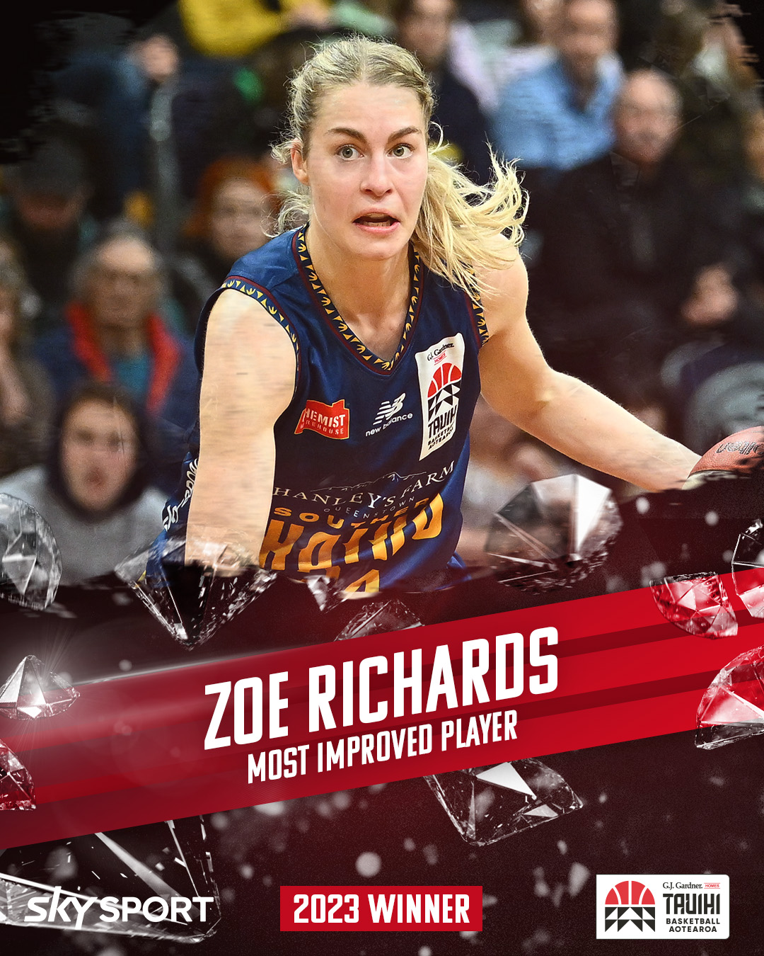 Most Improved Player (Zoe Richards)